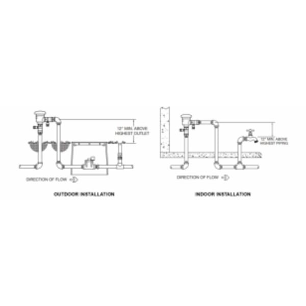 3/4" 720A Pressure Vacuum Breaker Assembly