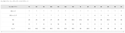 Vue 5 de Burton Boots De Snowboard