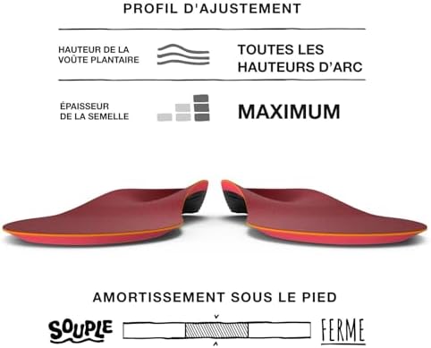 Vue 3 de Superfeet Winter Support Semelles