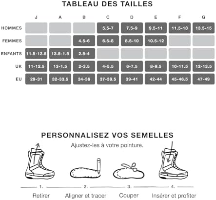 Vue 5 de Superfeet Winter Support Semelles