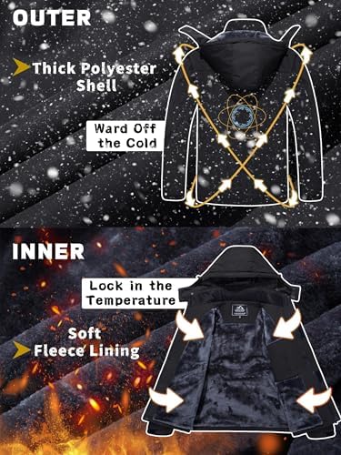 Vue 3 de Vestes Polaires Impermeables Pour