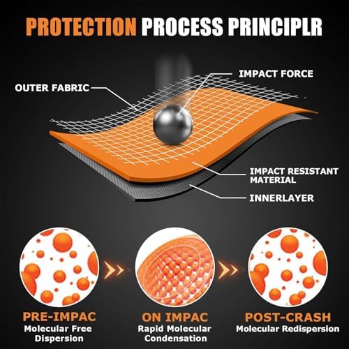 Vue 3 de Jaonld Dorsale Moto Protectiondorsale