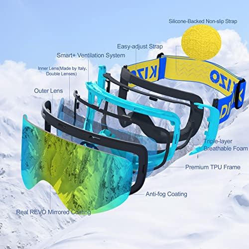Vue 3 de Dizokizo Lunettes De Ski