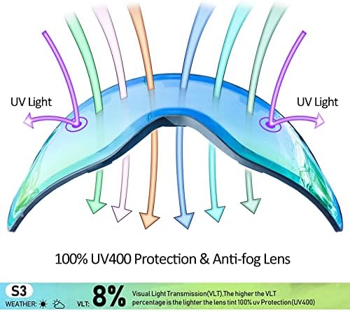Vue 4 de Dizokizo Lunettes De Ski