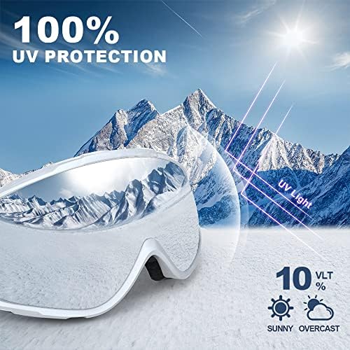 Vue 3 de Findway Masque De Ski