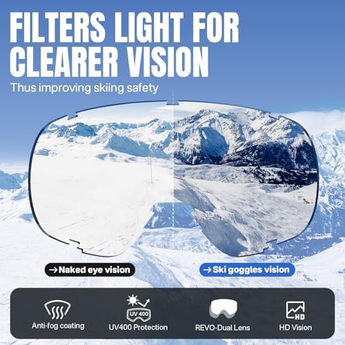 Vue 5 de Yoziss Masque De Ski