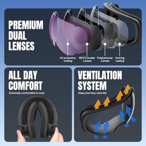 Vue 6 de Yoziss Masque De Ski