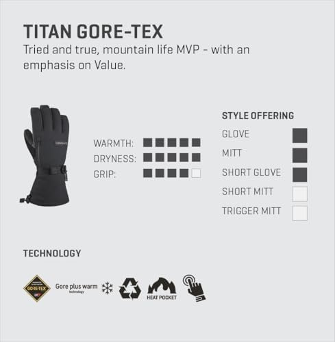 Vue 3 de Titan Gants Goretex Pour