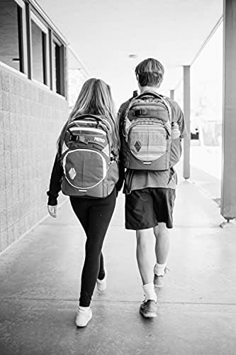 Vue 5 de Nitro Superhero Sac Dos