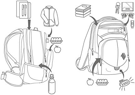 Vue 4 de Nitro Superhero Set Sac