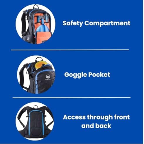 Vue 5 de Terrawest Core Kit Avalanche