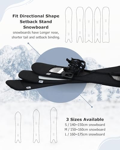 Vue 5 de Mons Housse Souple De