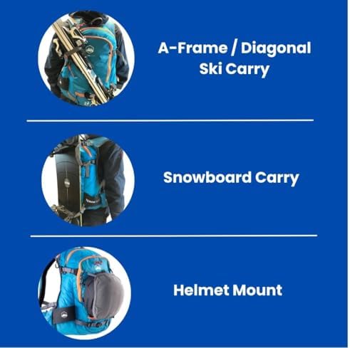 Vue 7 de Terrawest Core Kit Avalanche