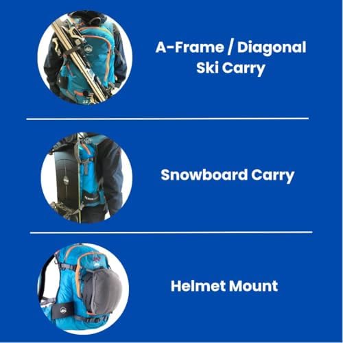 Vue 3 de Terrawest Core Sac