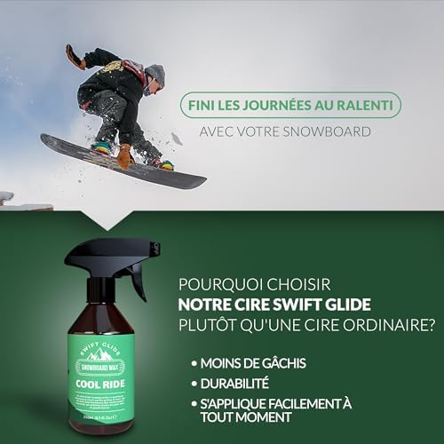 Vue 5 de Swift Glide Spray Fart