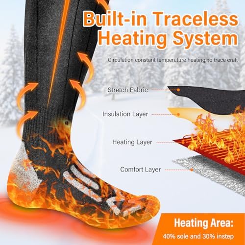 Vue 3 de Chaussettes Chauffantes Mah Chaussette