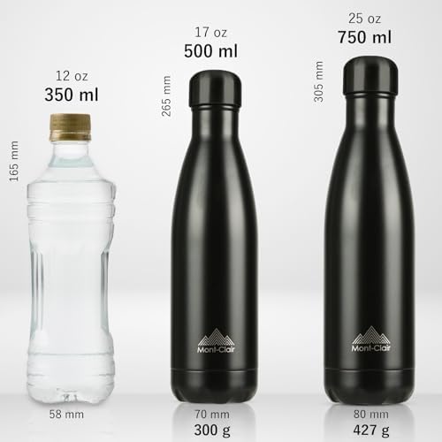 Vue 3 de Montclair Lo Gourde Isotherme