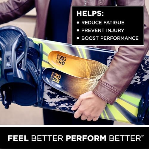 Vue 2 de La Semelle Edgepro Votre