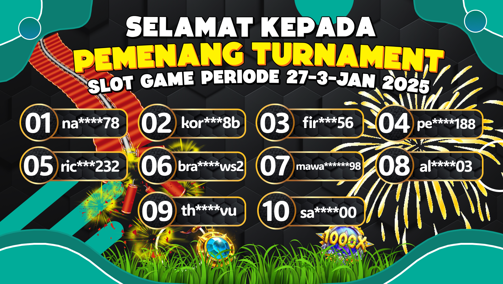Gambar 2