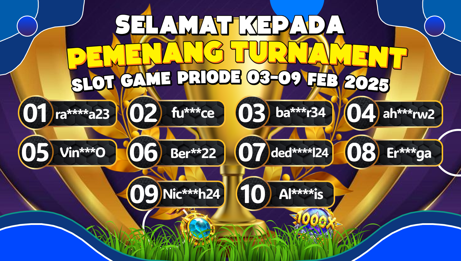 Gambar 2