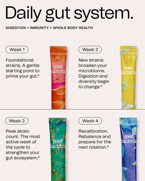 Good Bacteria ad