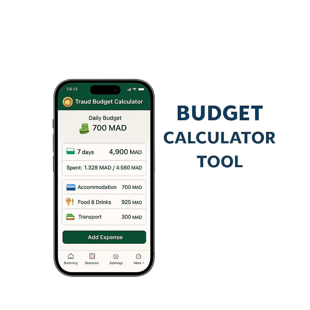 Travel Budget Calculator