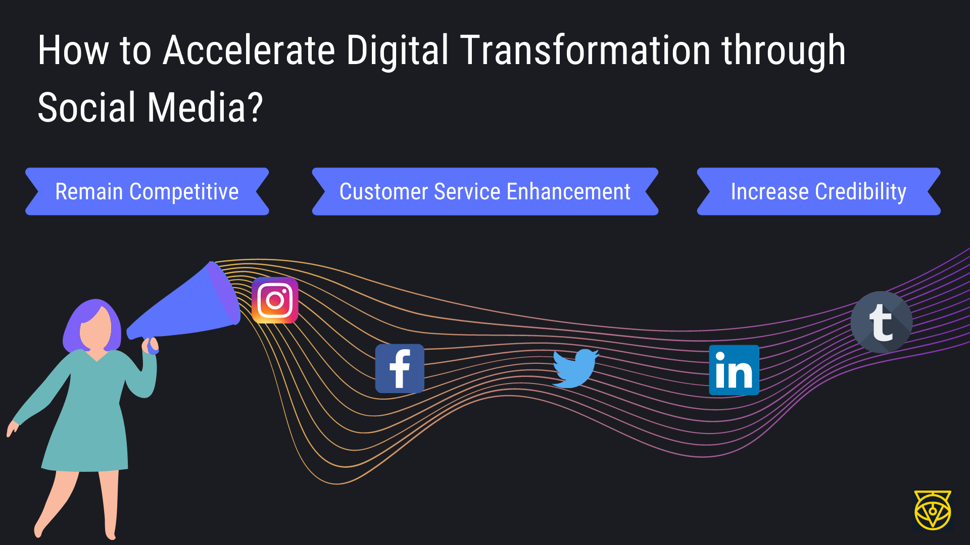 How to Accelerate Digital Transformation through Social Media? How to Accelerate Digital Transformation through Social Media?