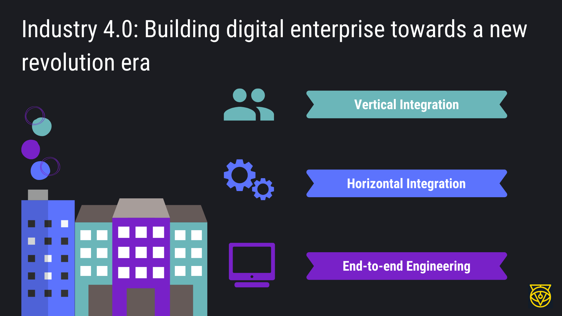 Industry 4.0: Building digital enterprise towards a new revolution era Industry 4.0: Building digital enterprise towards a new revolution era