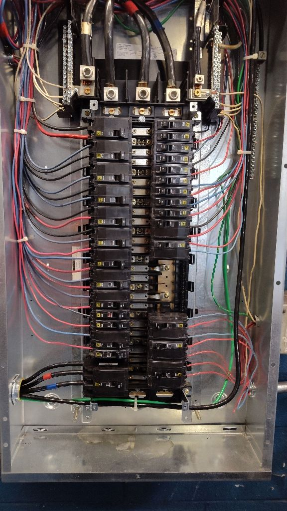 Opt for Aardvark Electric, Inc. for professional electrical panel and service upgrades demonstrating unmatched quality and organized precision.