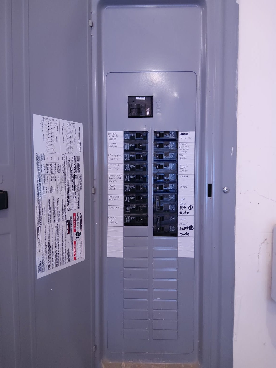 Trust Service Professionals for expert electrical panel management ensuring safety and reliability for your home.