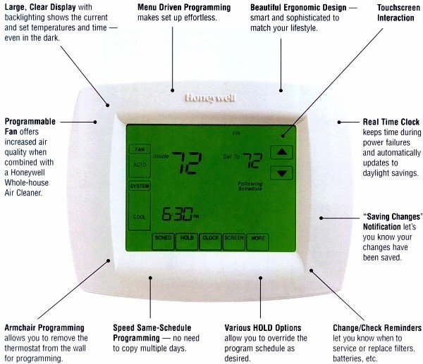 Optimize your home's comfort with smart controls by Certified Climate Control, featuring user-friendly, efficient, and elegant solutions.