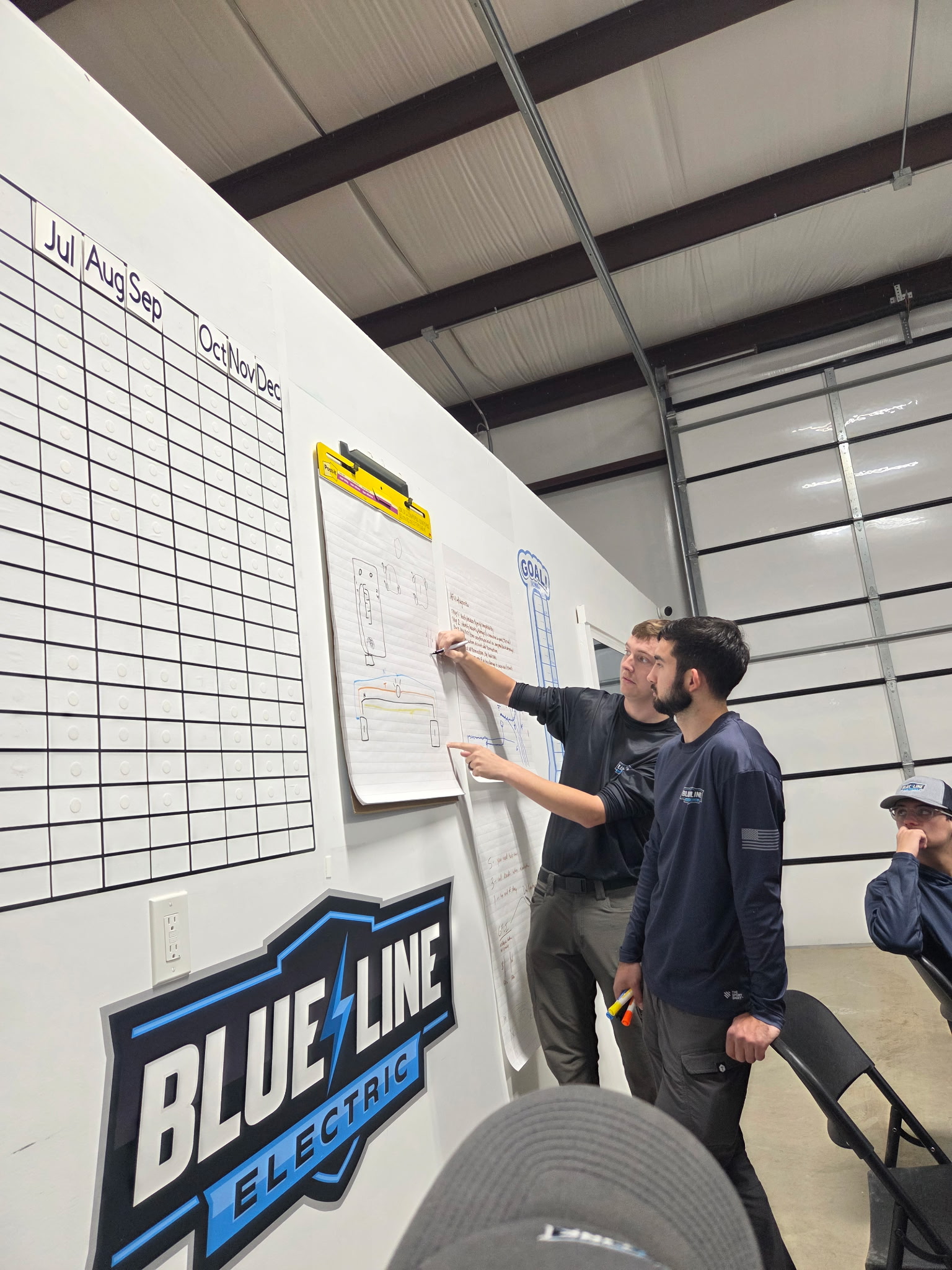 At Blue Line Electric, teamwork and detailed planning are the foundation of our exceptional service.