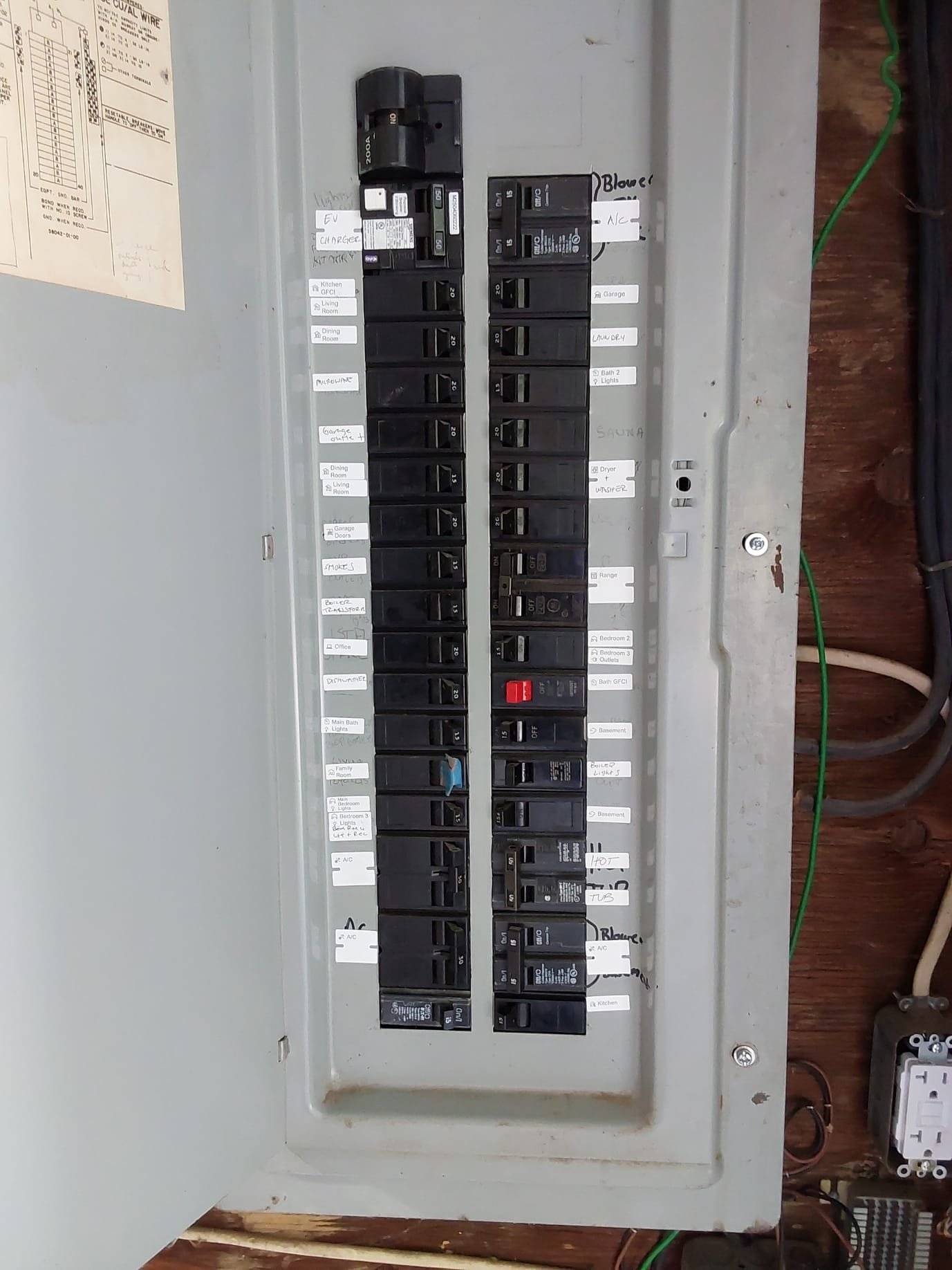 Ensure your home's safety with our professional electrical panel services. Maximum Power Solutions is your trusted partner in electrical excellence.