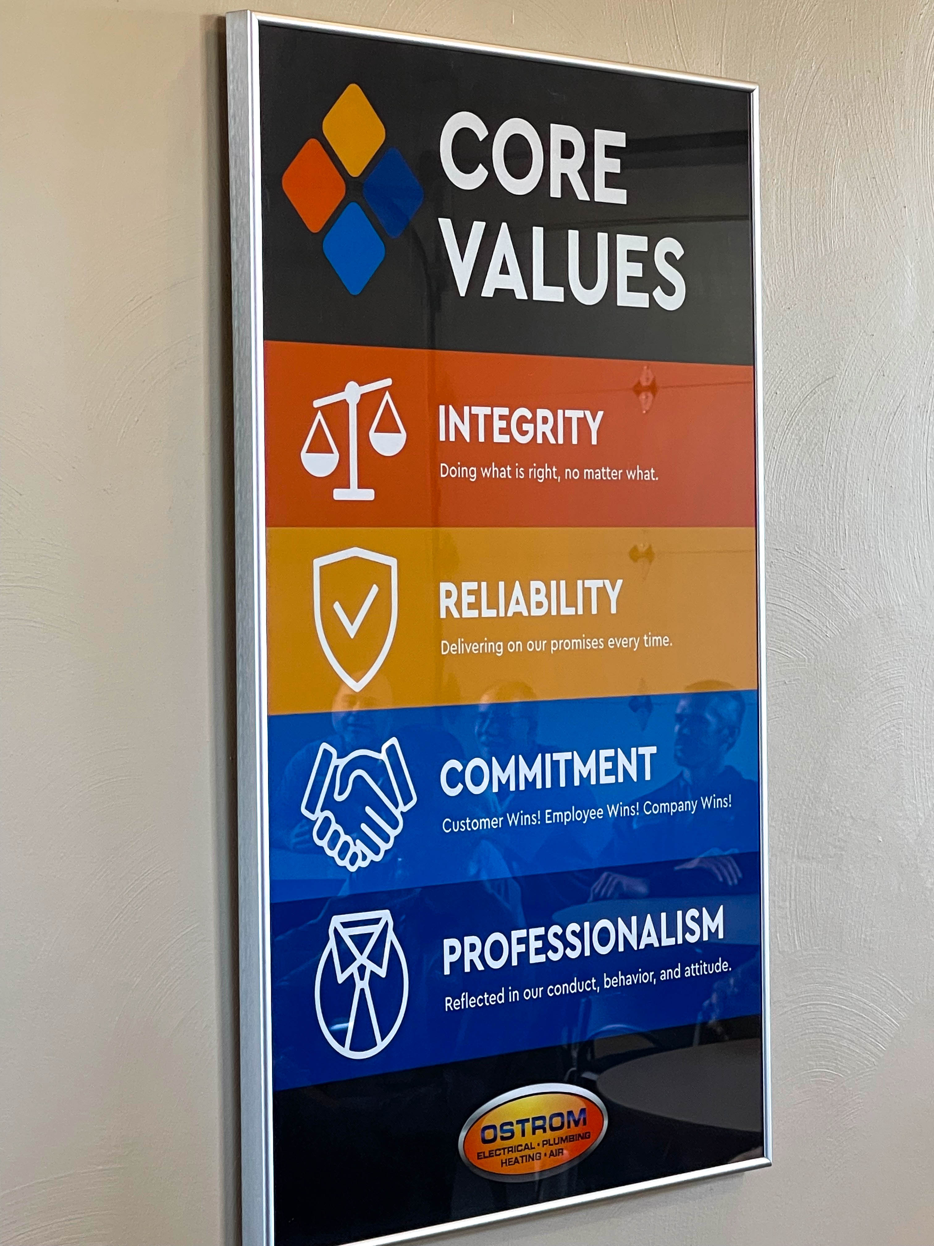 Ostrom Electrical Plumbing Heating & Air Conditioning stands for Integrity, Reliability, Commitment, and Professionalism, ensuring high-quality service every time.