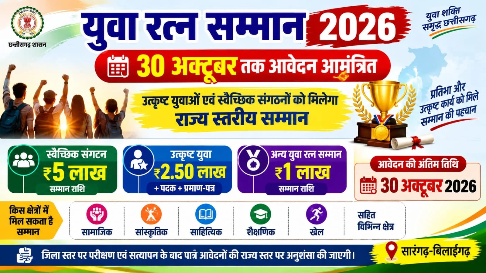 युवा रत्न सम्मान के लिए आवेदन शुरू, 30 अक्टूबर तक कर सकेंगे आवेदन
