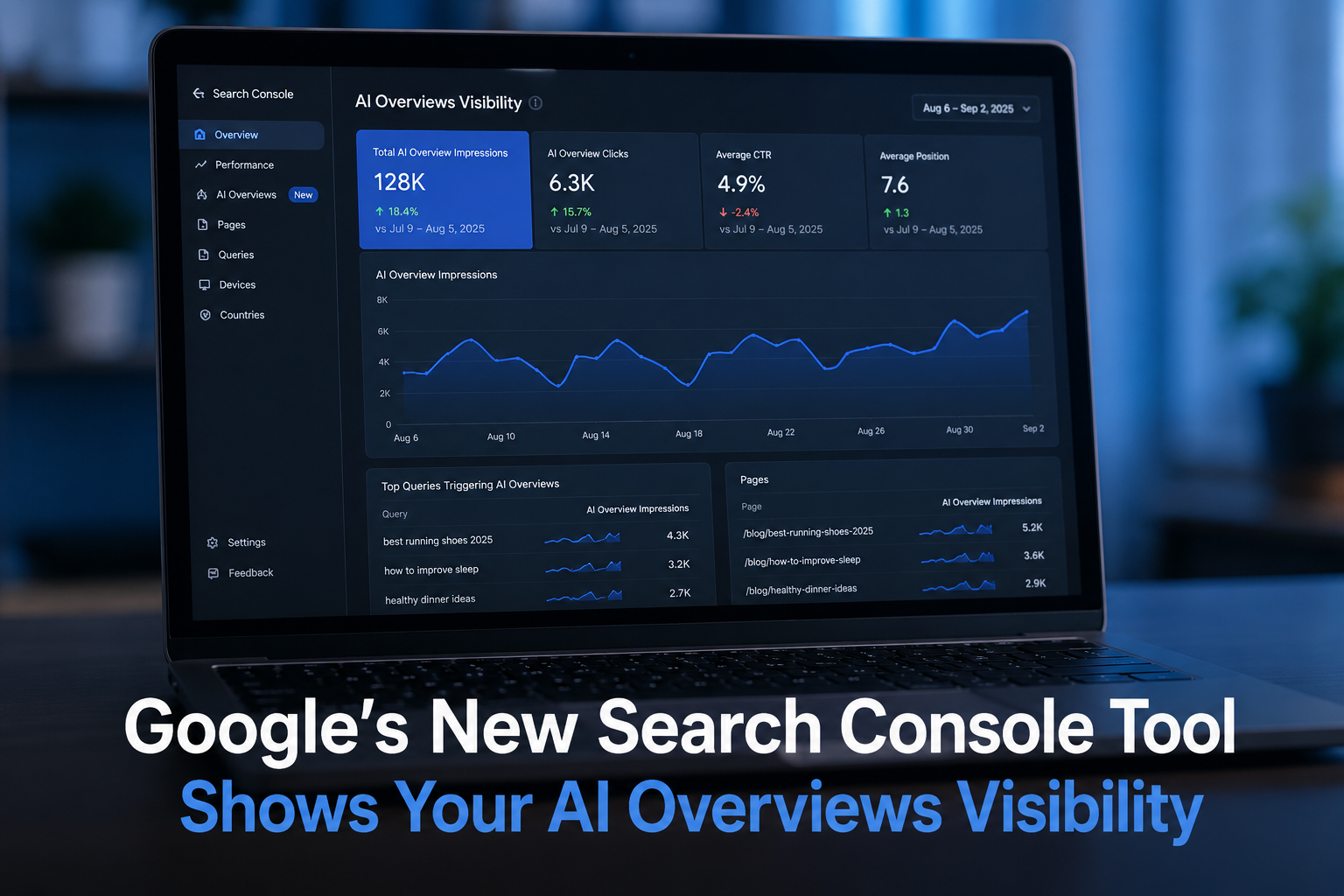 Google Just Gave Every Website a Way to See Its AI Overviews Visibility — Here's What It Actually Shows You