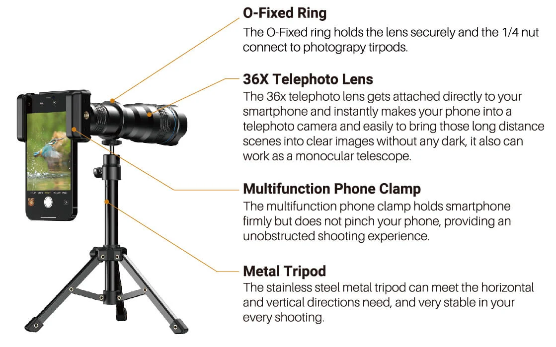 Apexel 36x Smartphone Telephoto Lens – Package content