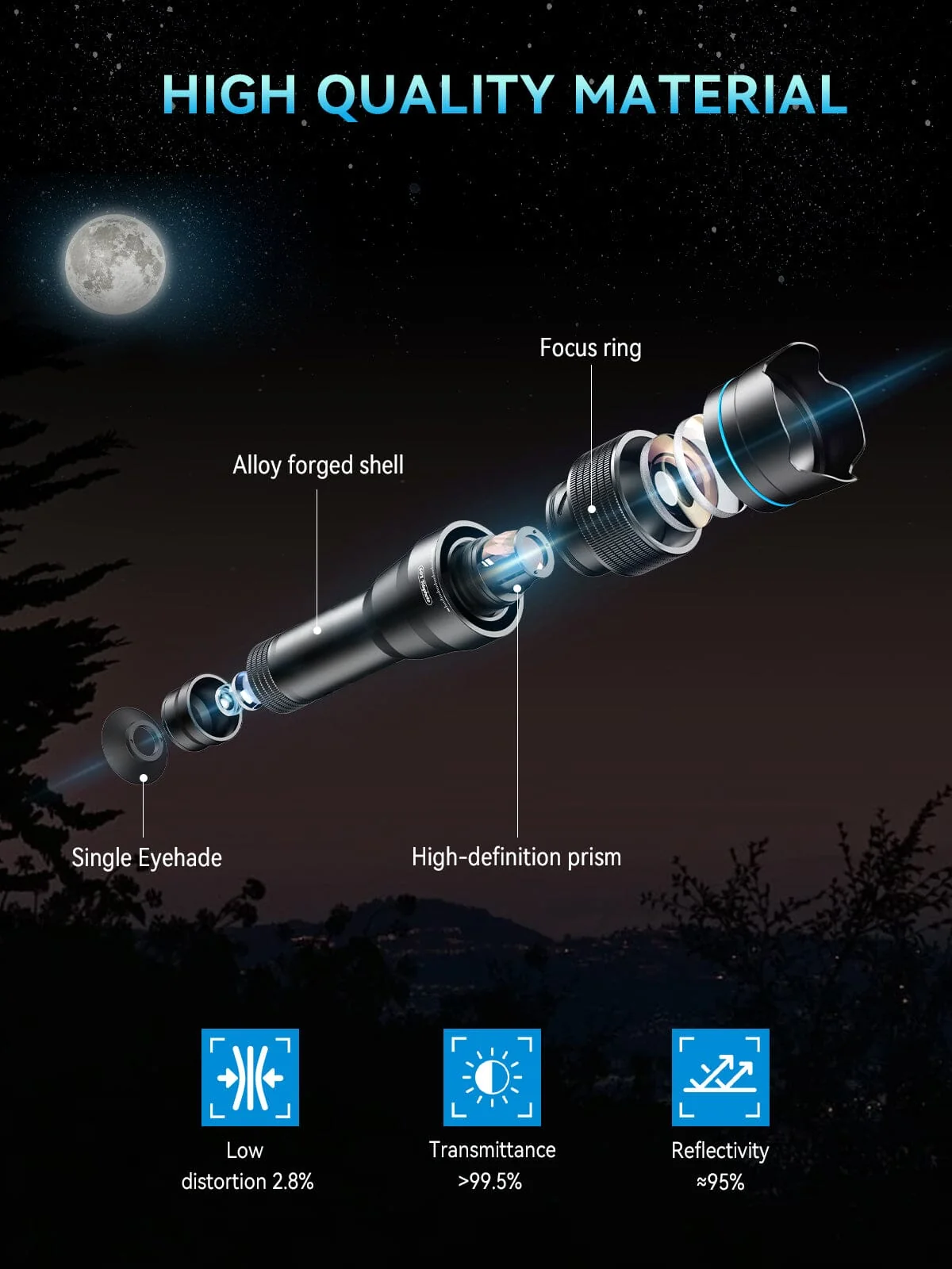 Apexel 28x Telephoto Lens Updated Version – step 1