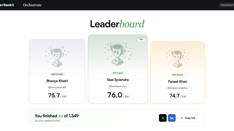 Winning HackerRank Orchestrate: One Agent, One Tool, One Tuk Ride header image