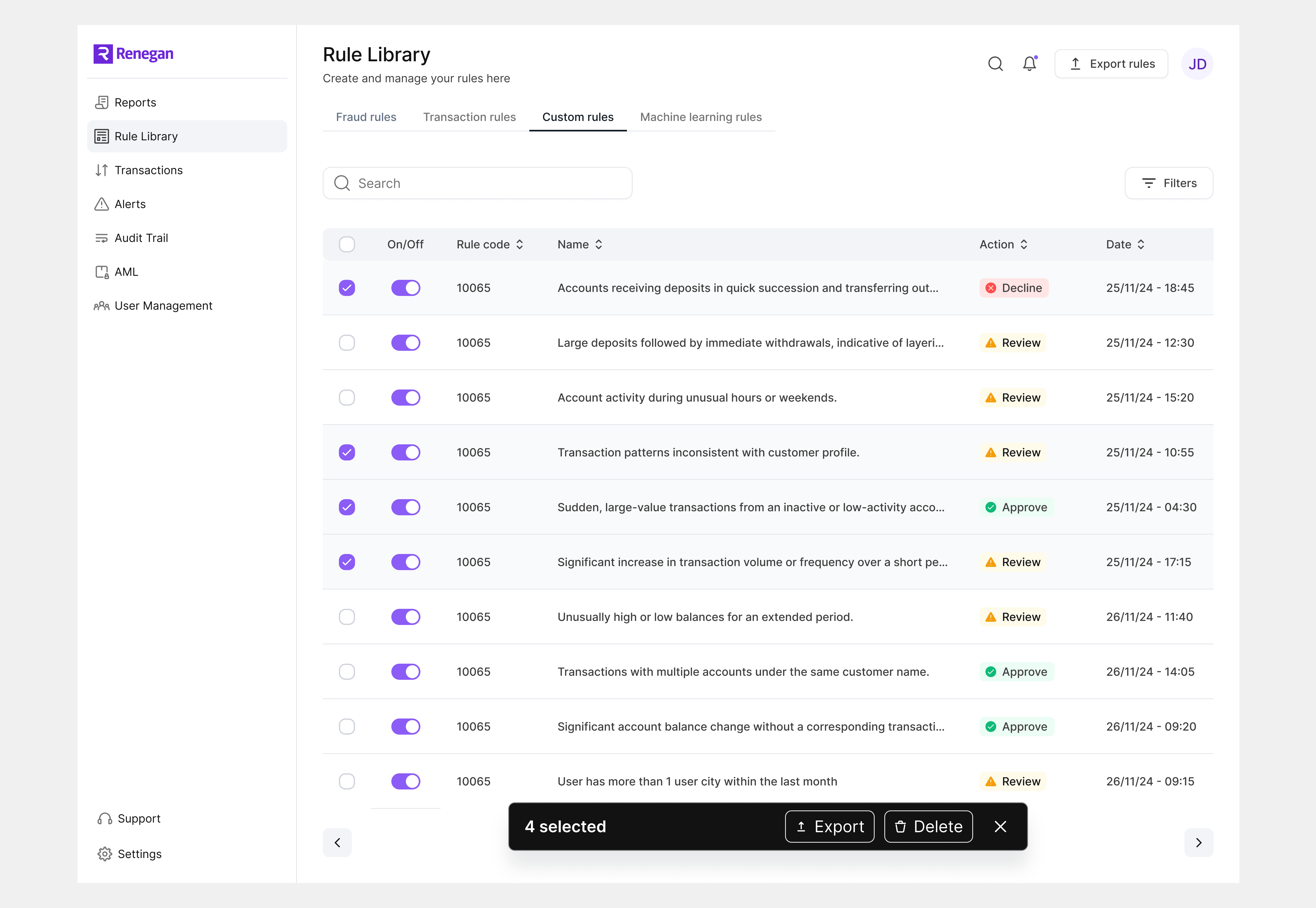 Solution: An End-to-End Fraud Monitoring Platform 2