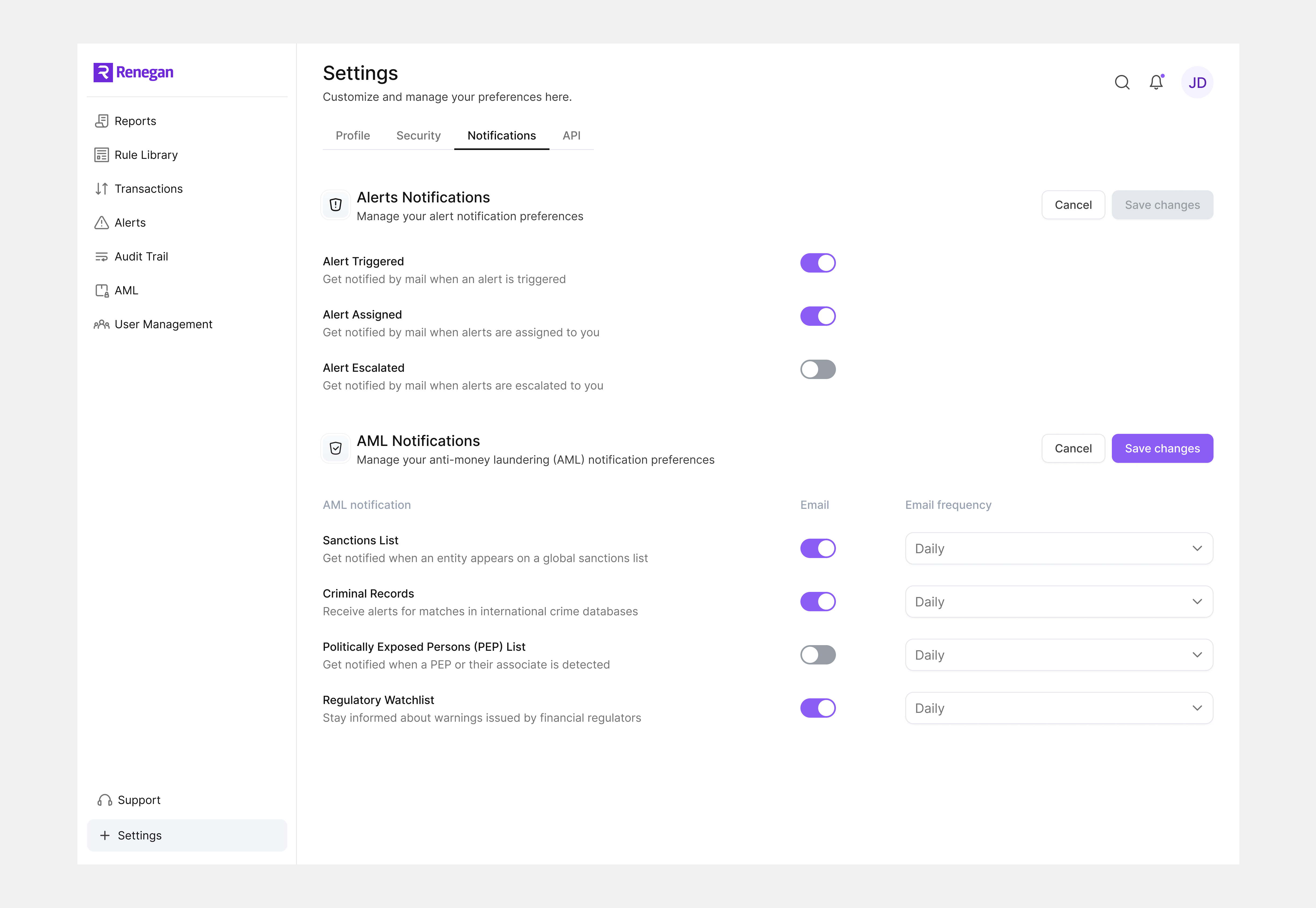 Solution: An End-to-End Fraud Monitoring Platform 5