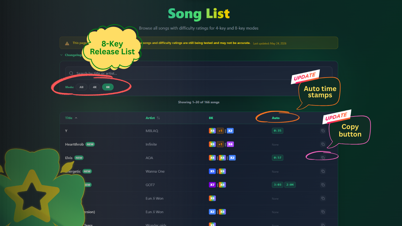 8-Key Booster Release Page Update