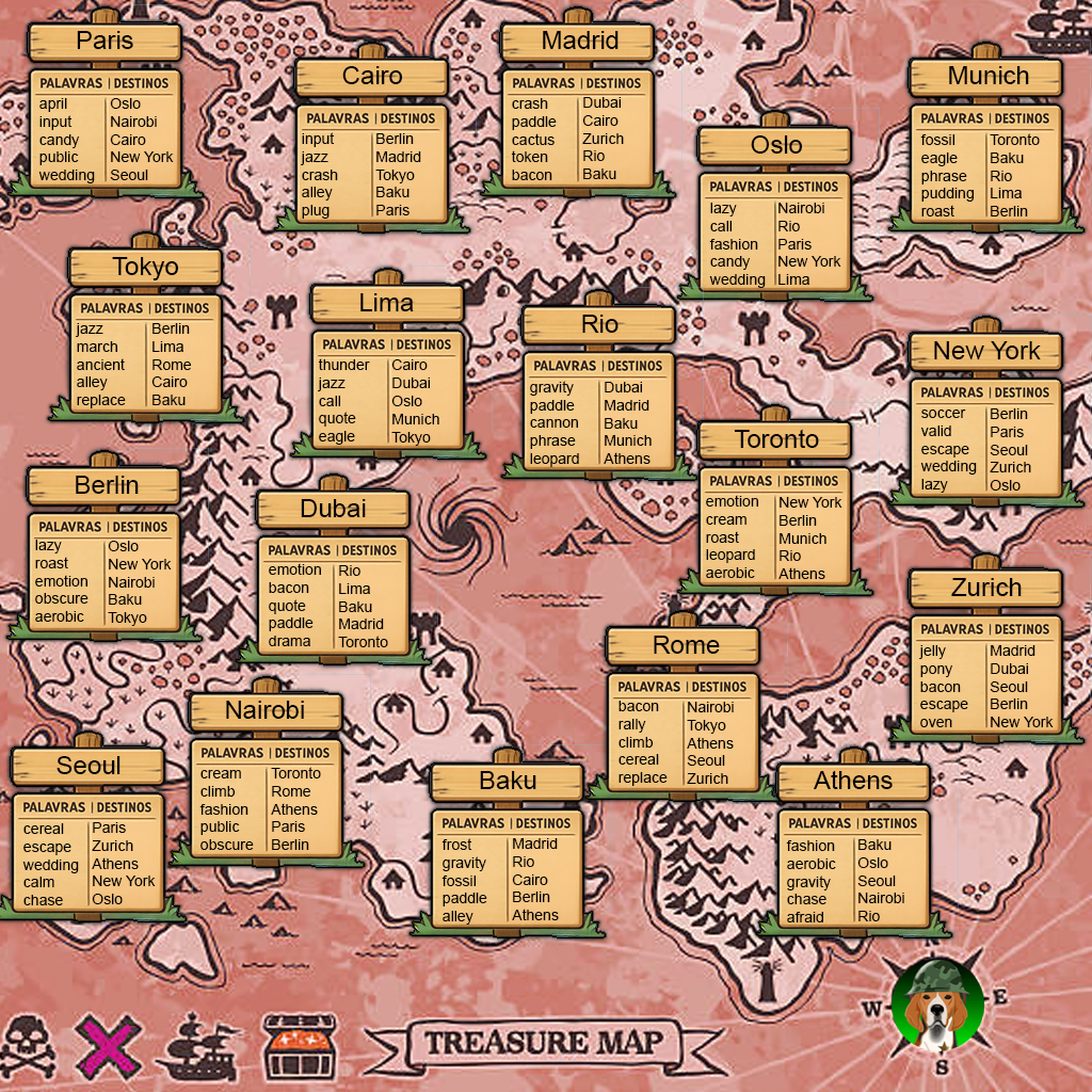 ✈️ Expedição da Semente Esquecida