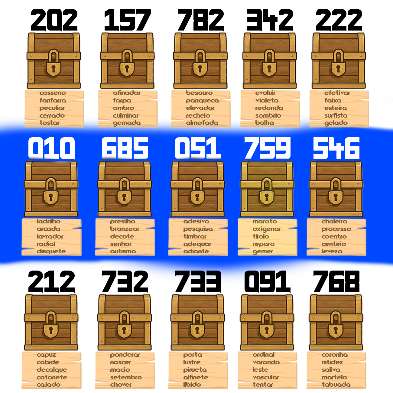 The chests have been discovered!