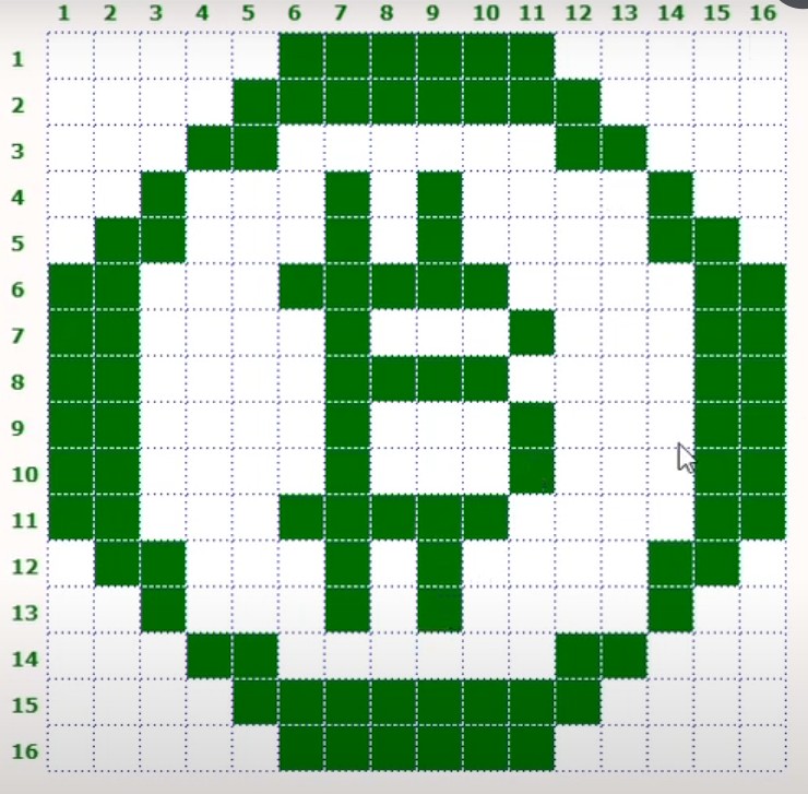 Você pinta como eu pinto?