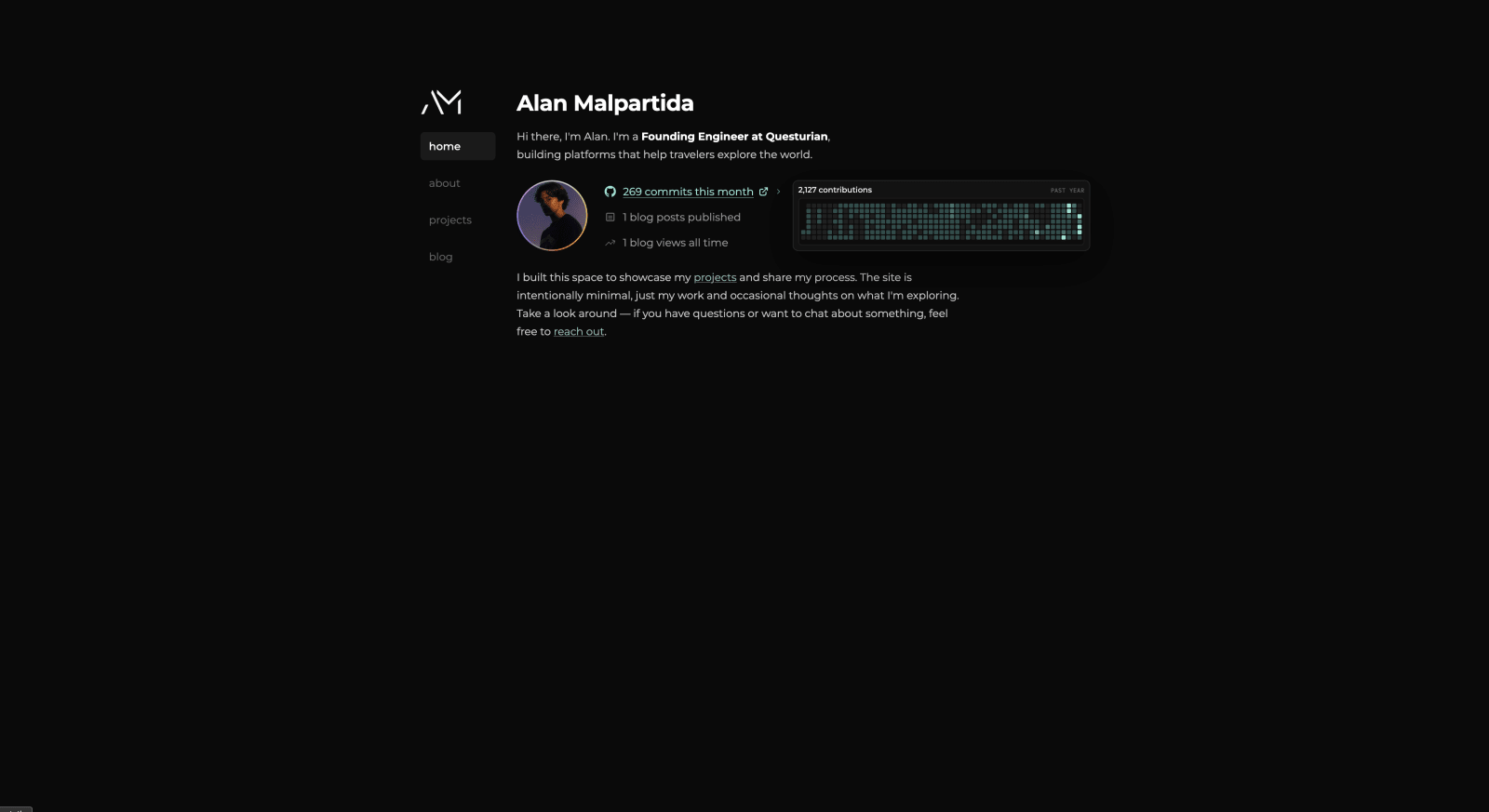 Minimal Portfolio