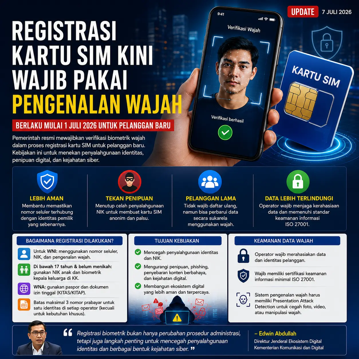 Registrasi Kartu SIM Kini Wajib Pakai Pengenalan Wajah, Pelanggan Lama Tak Perlu Daftar Ulang