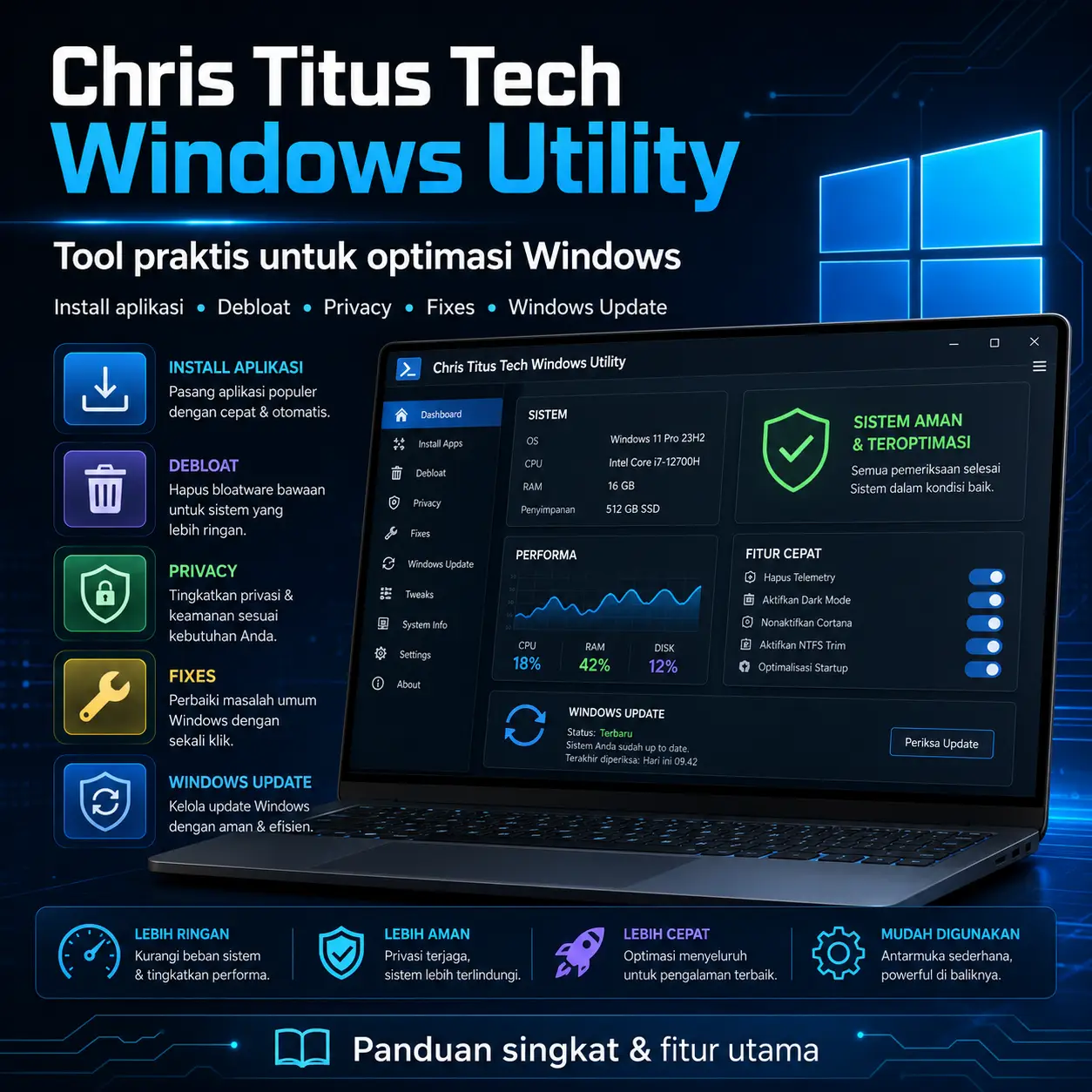 Chris Titus Tech Windows Utility: Tool Gratis untuk Mengoptimalkan Windows 11 dalam Sekali Klik