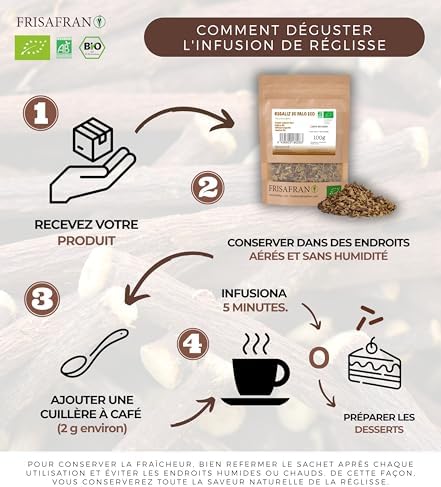 Vue 2 de Frisafran Infusion De Racine