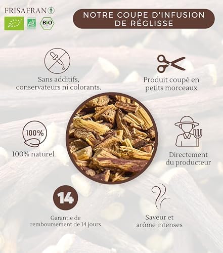 Vue 5 de Frisafran Infusion De Racine